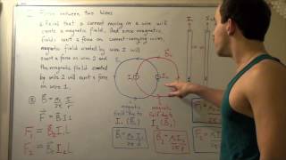 Force Between Two Parallel Wires
