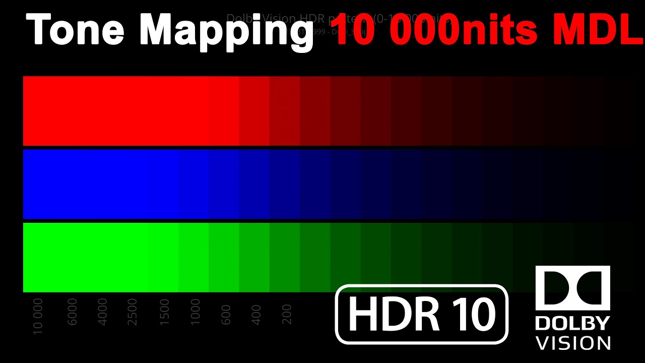 (10 000nits MDL) Test Your TV HDR10 & DV Tone Mapping & RGB clipping (download link in comments)