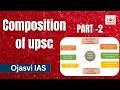 UPSC Composition Explained | Articles 315–323 | Polity | Part 2 Ojasvi IAS