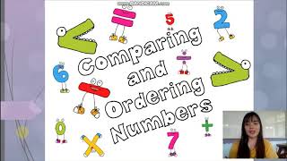 SAIMIT E-learning tutorial(comparing and ordering numbers)
