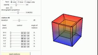 Rotating a Hypercube in 4D Net Worth