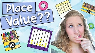 What is PLACE VALUE? | Place Value Up to 1,000,000