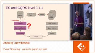 4Developers Wrocław 2018: Event Sourcing - co może pójść nie tak Andrzej Ludwikowski