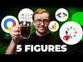 Google Certificates Quiz