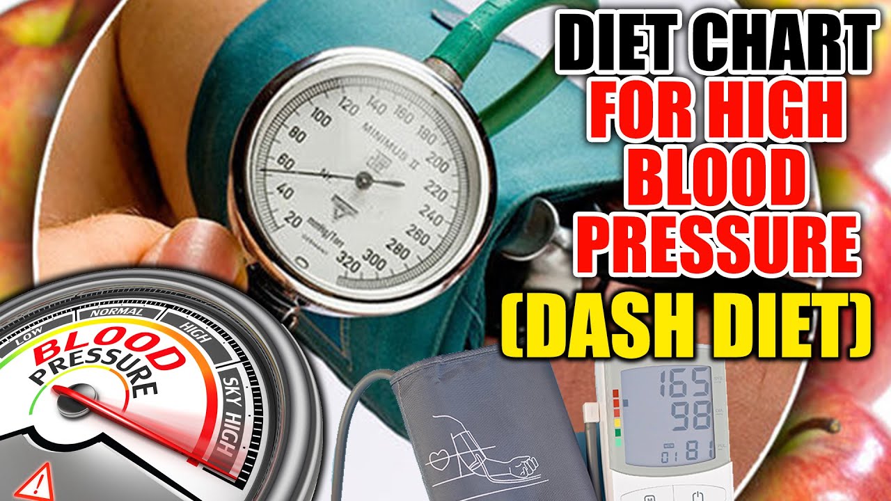 Blood Pressure Patient Diet Chart