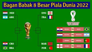Bagan 8 Besar Piala Dunia 2022 | Jadwal 8 Besar Piala Dunia 2022 | World Cup Qatar 2022
