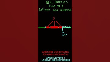 Infimum and supremum of set || lub and glb of set || Real analysis bsc || Rule 3