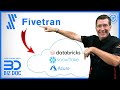 Fivetran: The 5 Billion Dollar Data Transport Company You've Never Heard Of