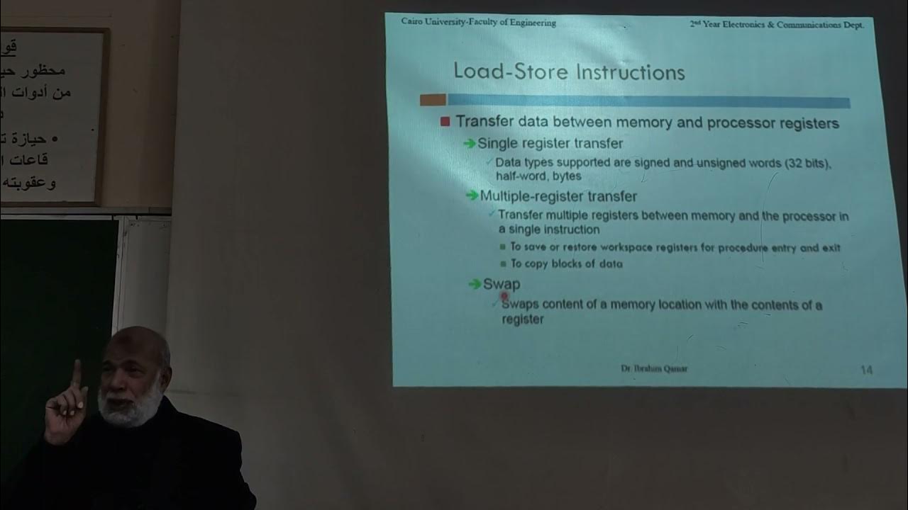 Microprocessors Lecture #19 - YouTube