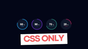 Barra de progresso circular | Apenas CSS
