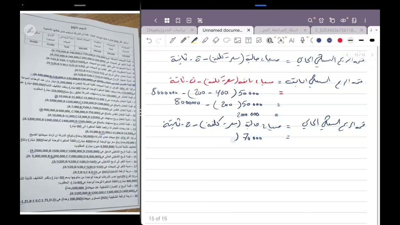 الرافعة التشغيلية / إدارة مالية مع حل الاسئلة