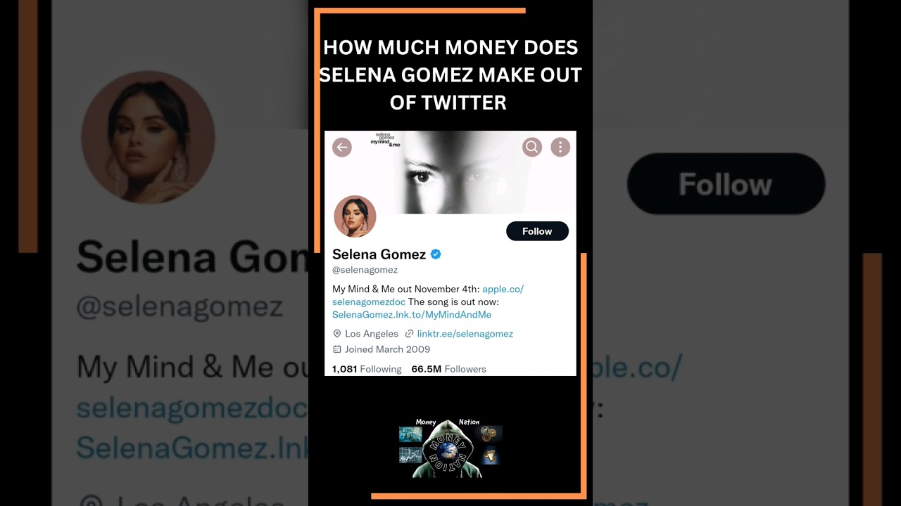 HOW MUCH MONEY DOES SELENA GOMEZ MAKE OUT OF TWITTER #shorts #selenagomez #money #twitter #artist