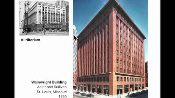 H.H. Richardson and Modern Architecture