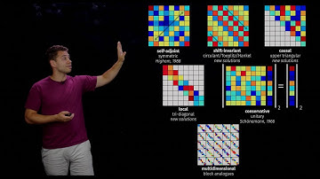 Physics-informed dynamic mode decomposition