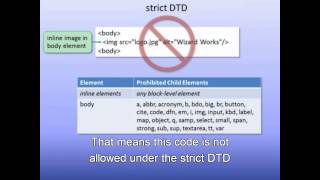 Chpater 9 XHTML #2