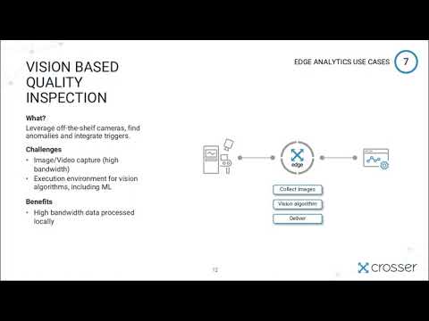 Vision Based Quality Inspection for Industrial IoT - Crosser Edge Analytics Use Cases