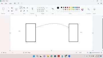 Networking Interview Question - 4 || Difference Between Active FTP And Passive FTP