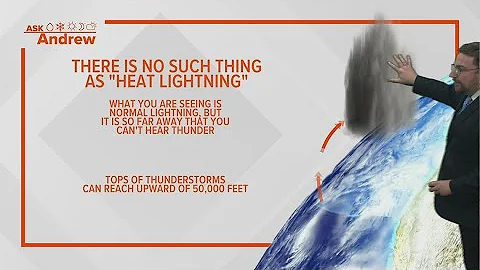 What is heat lightning?