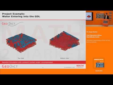 Simulation-based design of fuel cell and battery materials