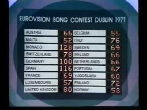 Eurovision 1971 - Voting Part 3/3