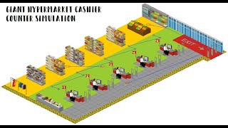Group 6 Giant Hypermarket Cashier Counter Simulation Youtube