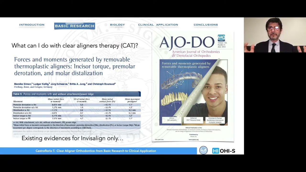 1  Aligner biomechanics From basic research to