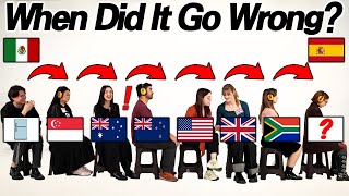 ¿Cómo suena el español para quienes no lo hablan? | ¿Cuándo se torció todo?