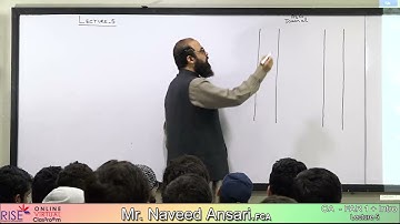 CA   FAR + Intro    N  Ansari   Lecture 05