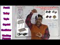 Crystal Oscillator Frequency Explained | Crystal Oscillator कैसे काम करता है | How to check Crystal