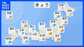 今日の天気・気温・降水確率・週間天気【2月23日 天気予報】｜TBS NEWS DIG