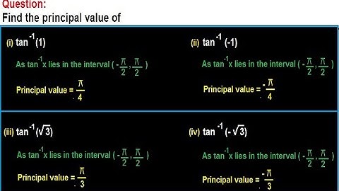 Principal value of tan inverse