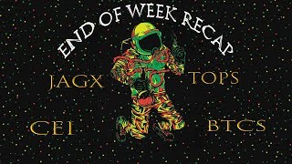 End of The Week Recap: JAGX BTCS CEI TOPS
