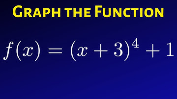 How to Graph a Quartic Function(x^4) with a Vertical and Horizontal Translation