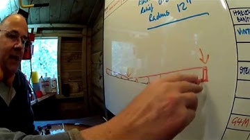 Electra 335 refret and setup Part 3