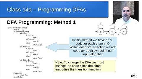 ETEC3402 - Class 14a - Programming DFAs