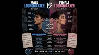 The Female Looksmaxxing Pipeline