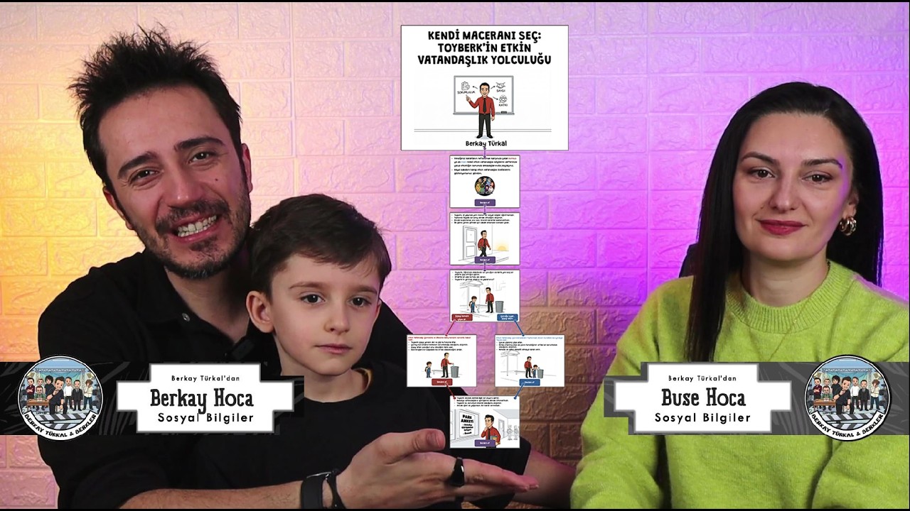 Kendi Maceranı Seç Oyunu: Etkin Vatandaşlık, 5. Sınıf Sosyal Bilgiler.