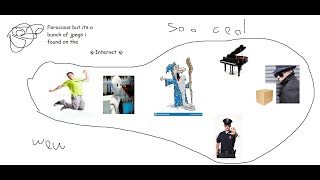 FNF  |  Ferocious but the characters are replaced with images i found on google