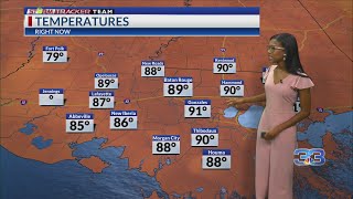 StormTracker Forecast (August 7, 2021)