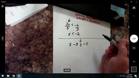 Math 098 In Class Lecture #10 Video 2 Solving Inequalities The Rules