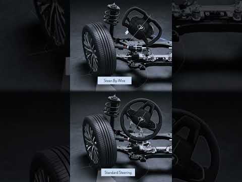 Yoke Definition Car