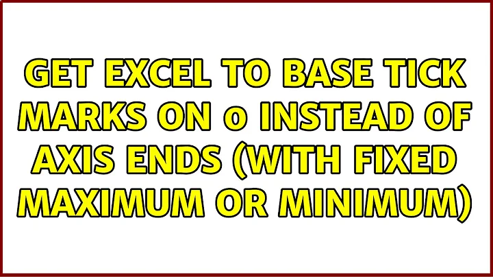 Get Excel to base tick marks on 0 instead of axis ends (with fixed maximum or minimum)