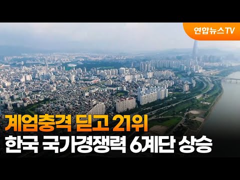 계엄충격 딛고…한국 국가경쟁력, 1년만에 6계단 상승 / 연합뉴스TV (YonhapnewsTV)