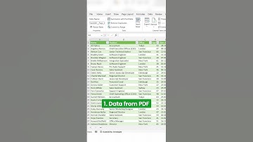Mastering Data Importing in Excel: 3 Essential Tips #ExcelTips #DataImport