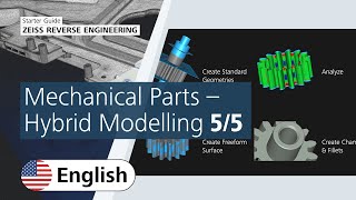 Celebrity ZEISS Reverse Engineering Tutorial Part 5: Hybrid Modeling Made Easy Wealth