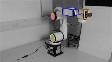 Use of visual tracking algorithms for robot control
