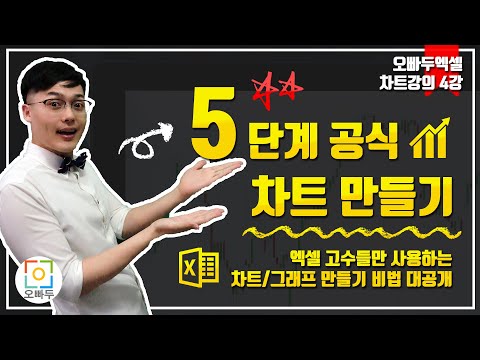 엑셀 차트 만들기 5단계 공식 고수들만 아는 숨은 비법 대공개 오빠두엑셀 차트 4강 