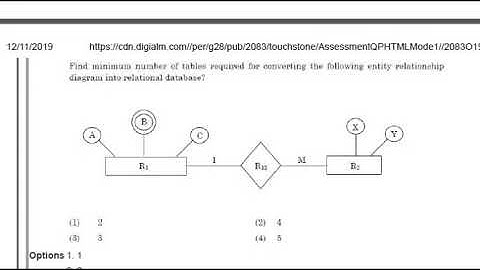 UGC NET December 2019 Computer Science Paper 2 All Questions and Official Answer Key