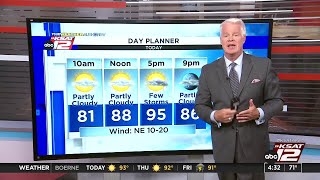 WATCH: Meteorologist Mike Osterhage gives his early weather forecast