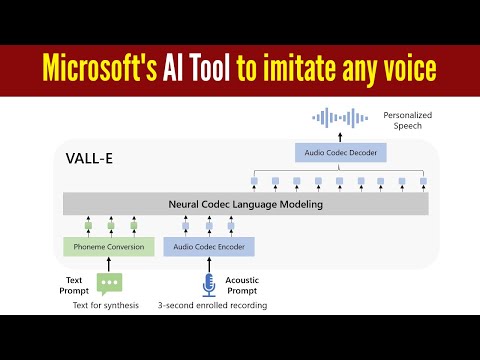 Microsoft's AI Tool VALL-E can imitate anyone's voice with just a three-second sample